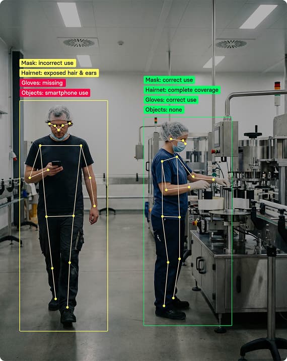 intuvis Hybrid AI showing detailed contextual safety analysis with pose estimation